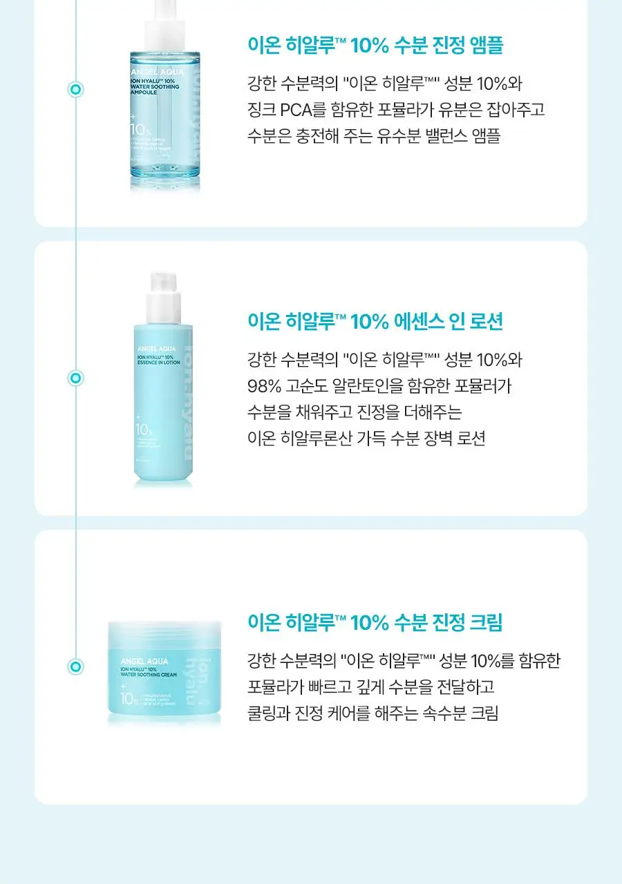 [NEW/리뷰이벤트] 비욘드 엔젤 아쿠아 이온 히알루 10% 수분 진정 토너 350ml 상세페이지 30